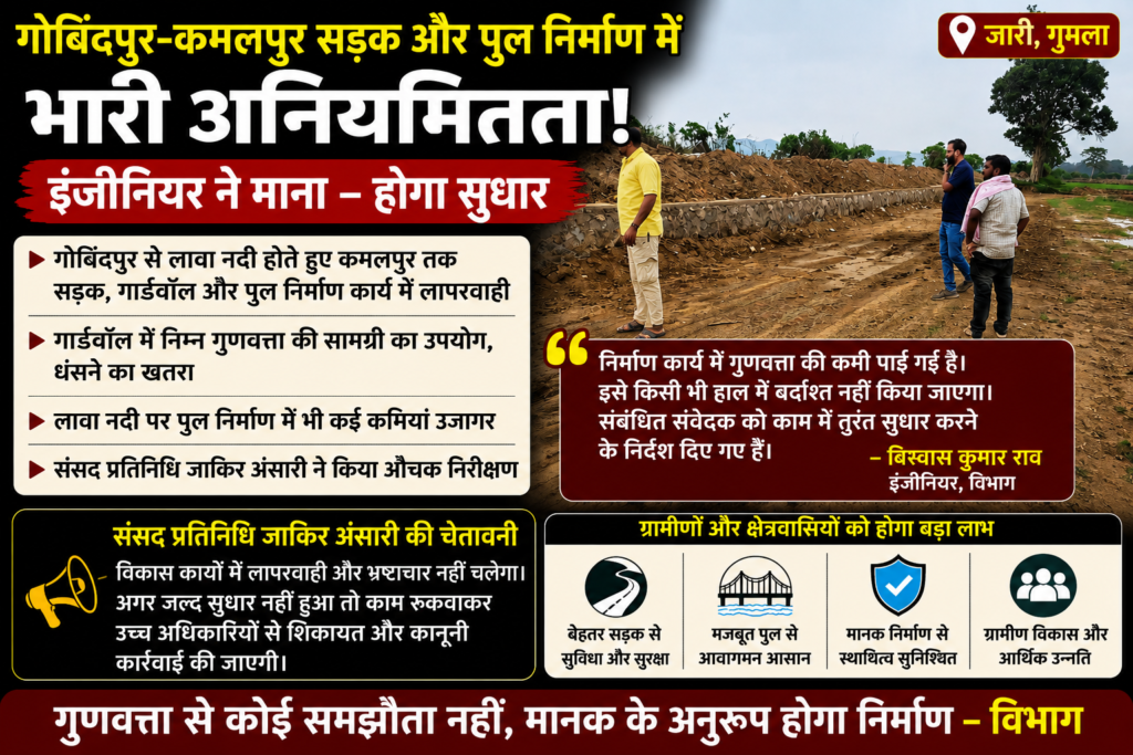 संसद प्रतिनिधि जाकिर अंसारी के निरीक्षण में सड़क, गार्डवॉल और पुल निर्माण में मिली अनियमितता