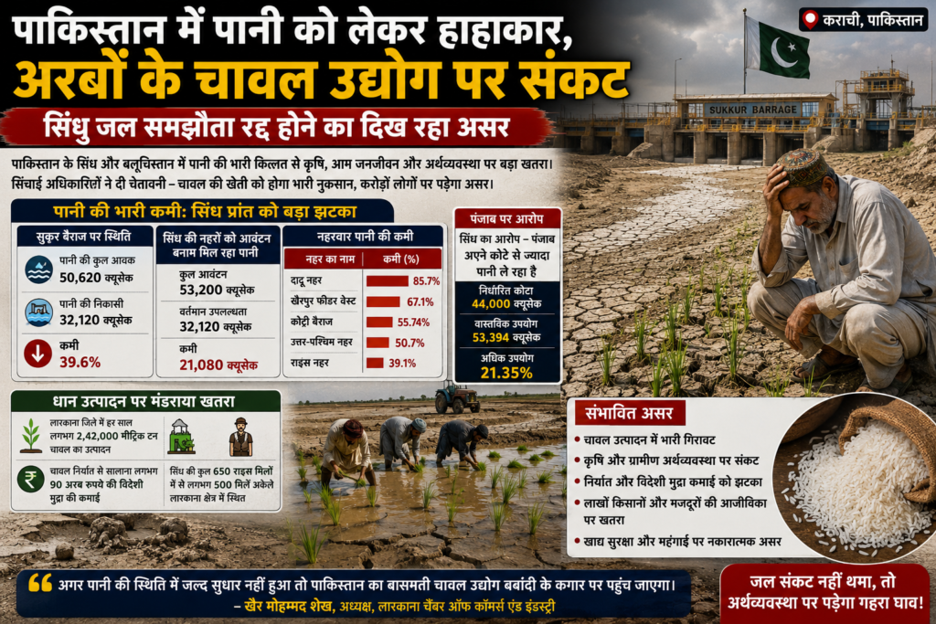 पाकिस्तान में महा-जलसंकट: बूंद-बूंद पानी को तरसा सिंध, ₹90 अरब का चावल उद्योग ठप!