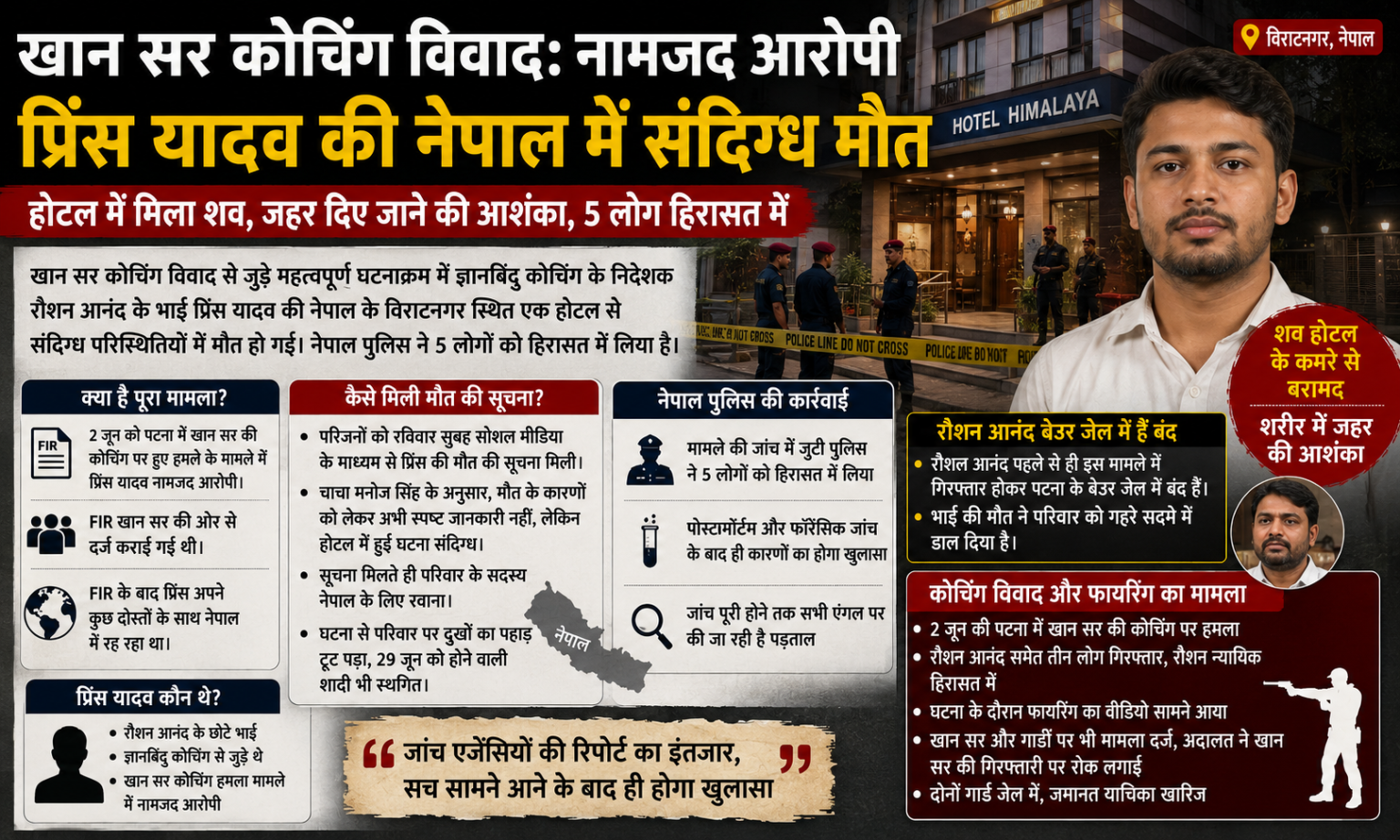 पटना कोचिंग वार: बेउर जेल में बंद रौशन आनंद के भाई का नेपाल में मिला शव, जहर की आशंका