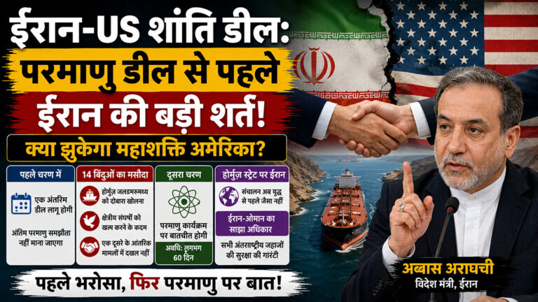 Iran-US Peace Deal: ईरान की बड़ी शर्त