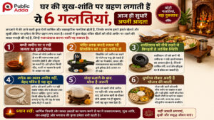 सुख शांति के उपाय