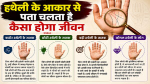 हथेली के आकार से भविष्य