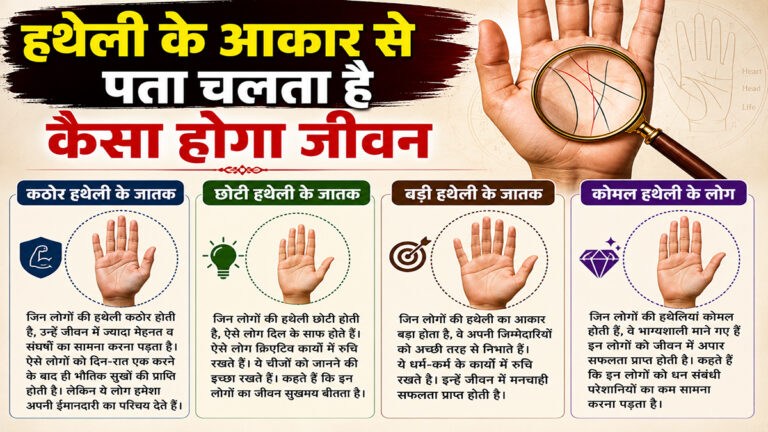 हथेली के आकार से भविष्य