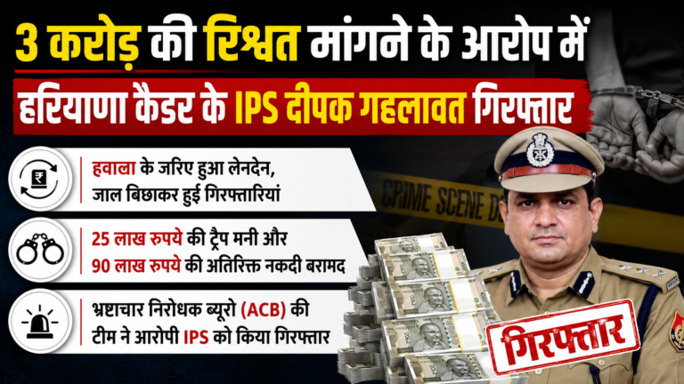 3 करोड़ की रिश्वत मांगने के आरोप में हरियाणा कैडर के IPS दीपक गहलावत गिरफ्तार