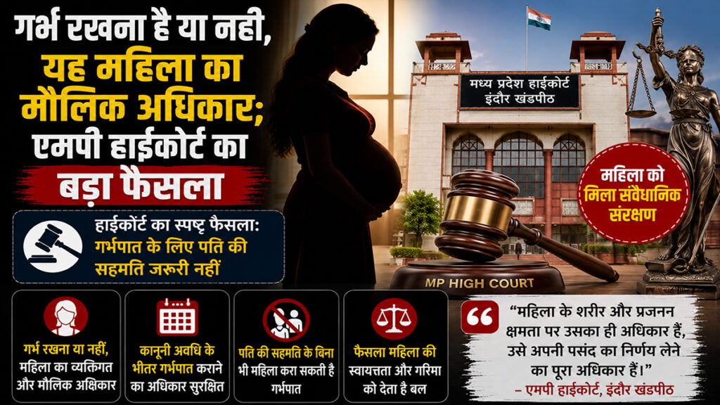 गर्भ रखना है या नहीं, यह महिला का मौलिक अधिकार; एमपी हाईकोर्ट का बड़ा फैसला