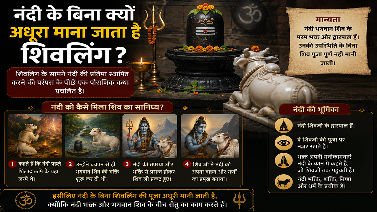नंदी-शिवलिंग की कथा