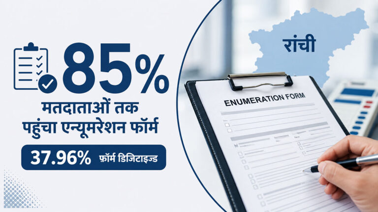 रांची में 85% मतदाताओं तक पहुंचा एन्यूमरेशन फॉर्म, 37.96% फॉर्म डिजिटाइज्ड