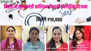 मुख्यमंत्री बालिका पीएचडी फेलोशिप