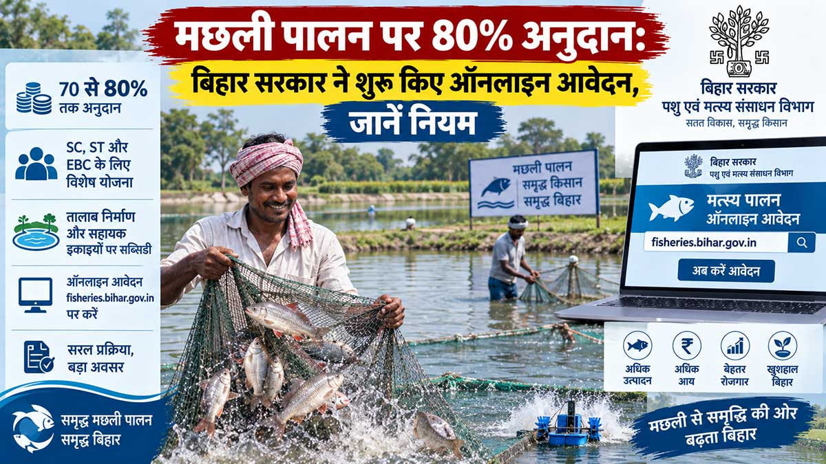 तालाब निर्माण पर 80% सब्सिडी
