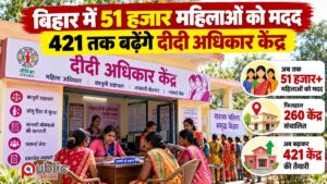 दीदी अधिकार केंद्र बिहार
