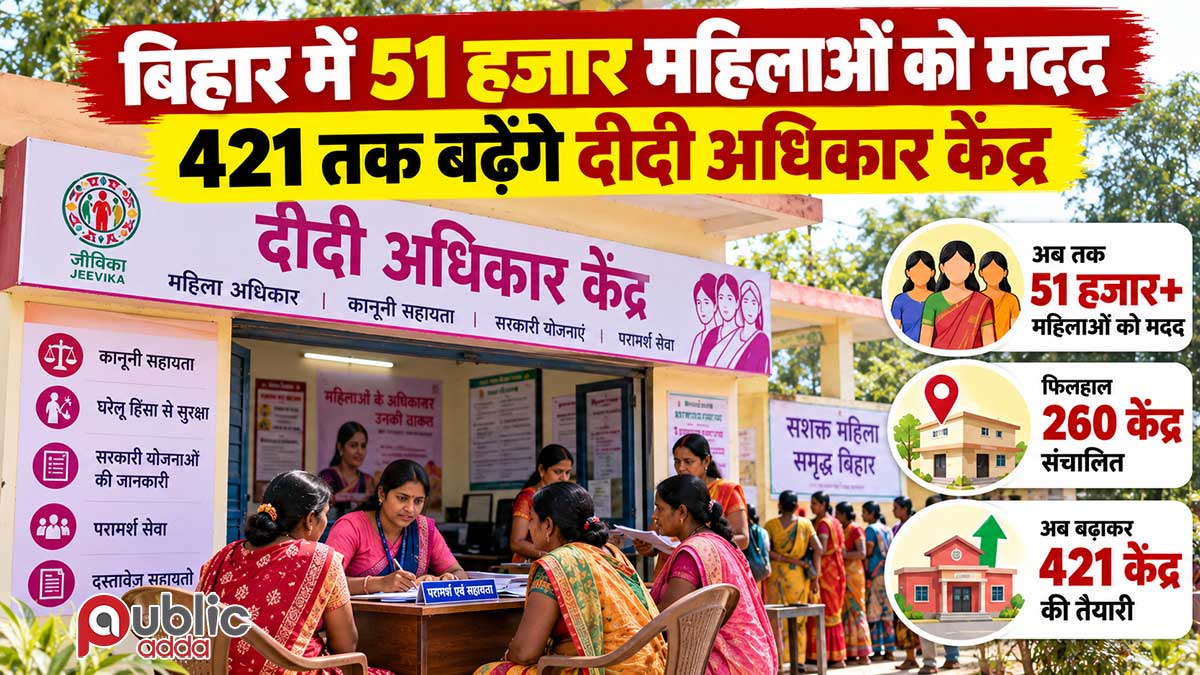 दीदी अधिकार केंद्र बिहार