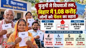 पेंशन योजनाओं