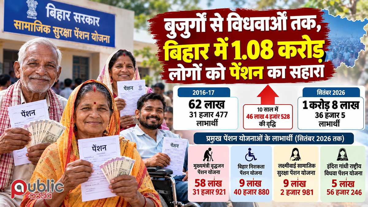 पेंशन योजनाओं